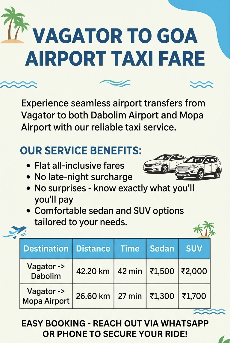 Goa tour
